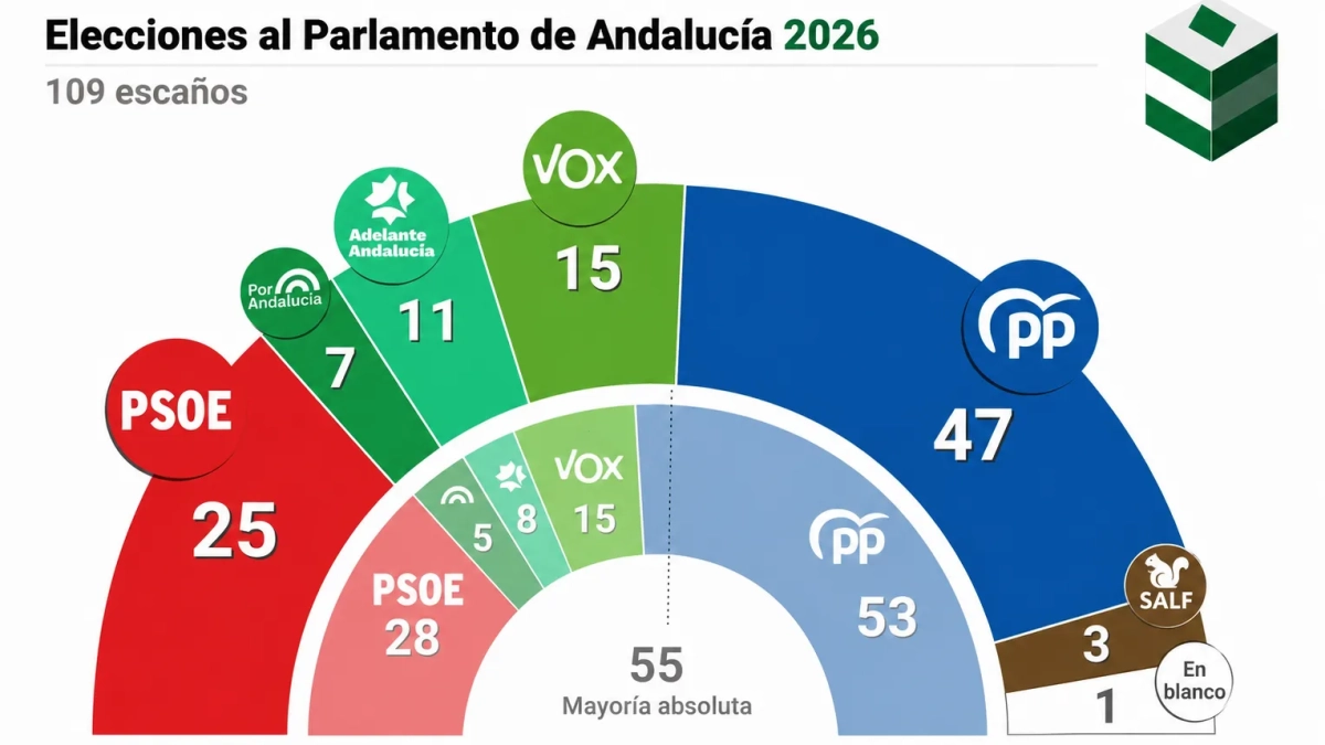 2b9928dc 0c1e 4d0d bec1 d78550ef00b0 2b9928dc 0c1e 4d0d bec1 d78550ef00b0