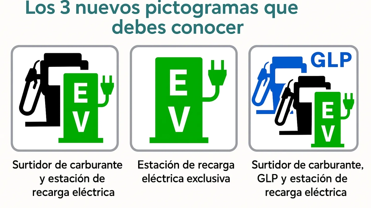 Nuevos pictogramas para estaciones de servicio.